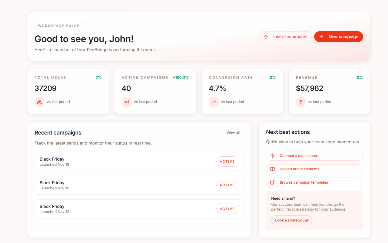 RevBridge AI Dashboard